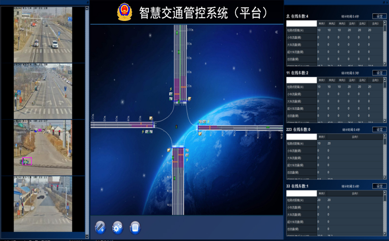 大数据智能交通管控平台