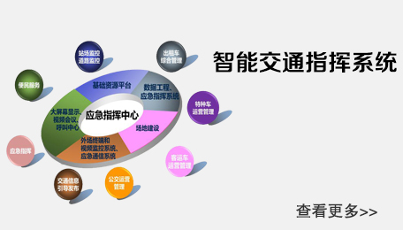 智能交通指挥系统